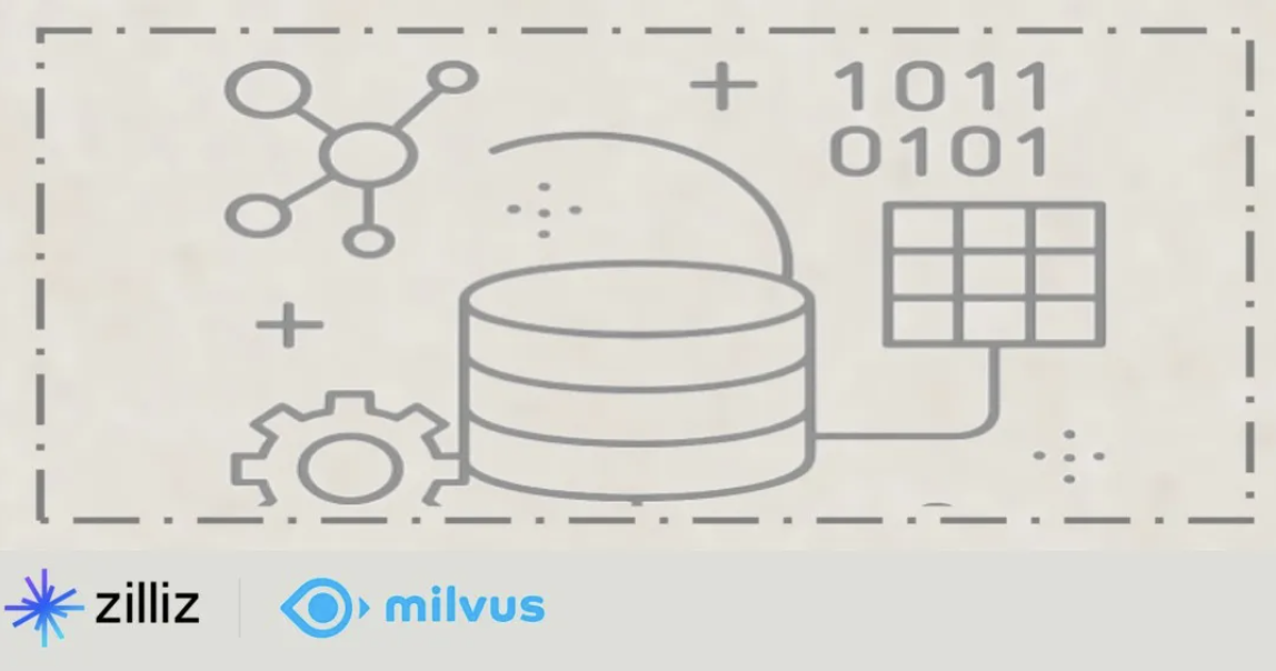 Milvus Week|开源,Milvus 2.6功能预览:内存减少 72%,速度比ES快4倍