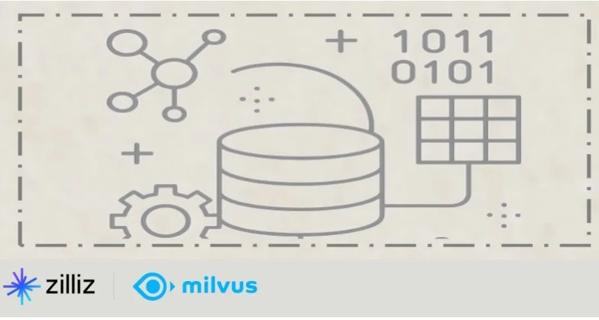 Milvus week | 官宣:Milvus2.6发布MinHash LSH ,低成本去重百亿文档,加速大模型训练