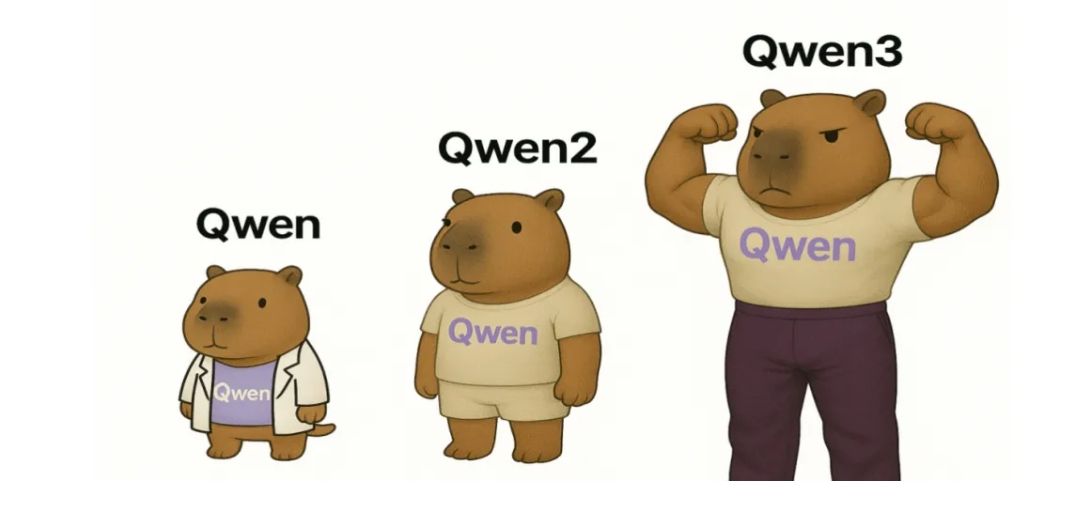 最新|用Qwen3 Embedding+Milvus,搭建最强企业知识库