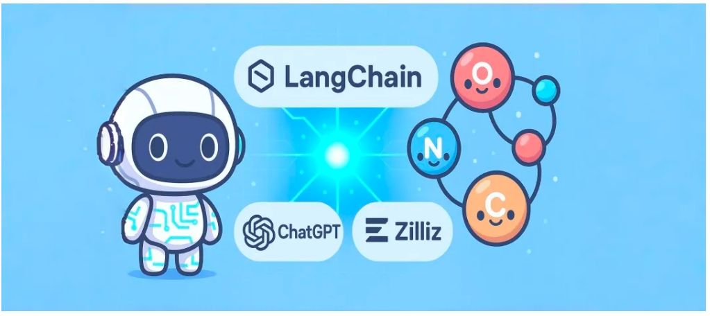 从8万+数据源提炼洞察,ChatGPT+Zilliz +LangChain如何成创新药研发新范式