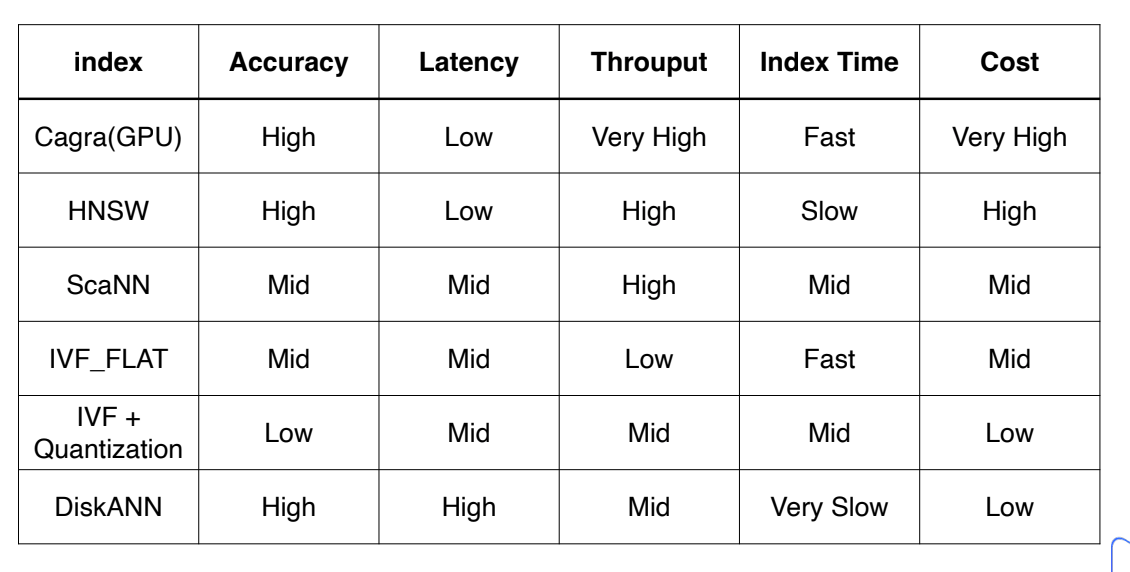 An_index_cheat_sheet_a56b4654f2.png