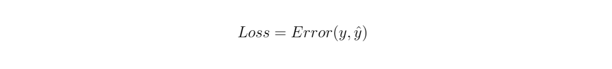 Figure_3_Compute_the_loss_function_of_our_model_b2ccd89402.png