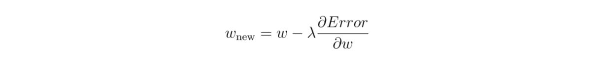 Figure_4_Perform_gradient_descent_algorithm_f9f9d75bb4.png