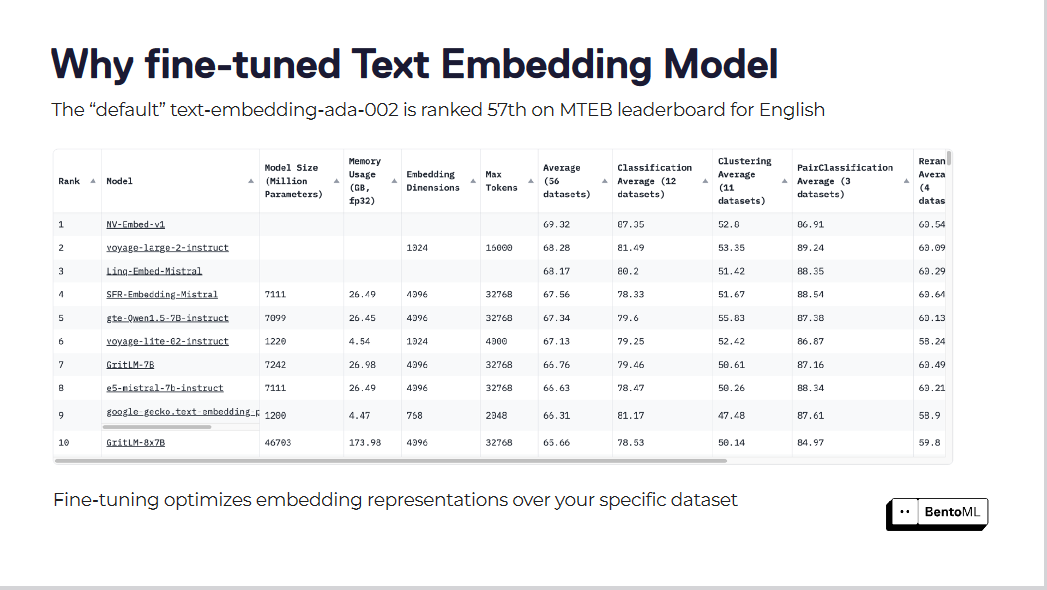 Fine_tuning_d7112c36ba.png