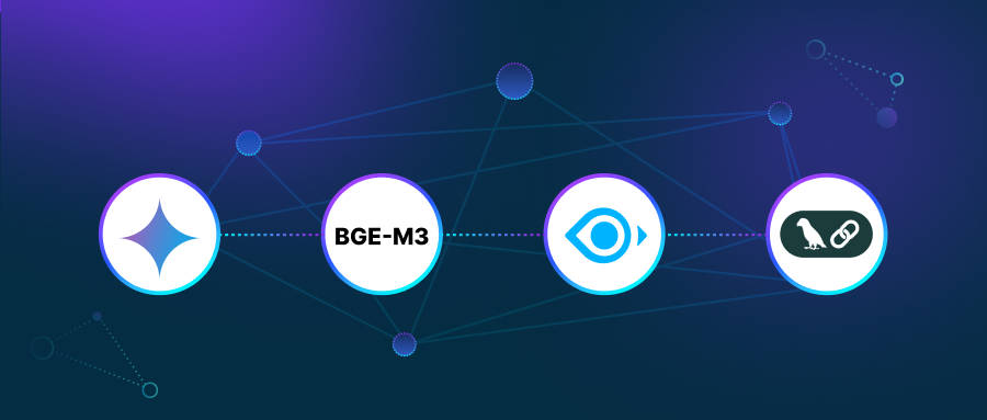 使用Gemini 1.5、BGE-M3、Milvus Lite 和 LangChain 搭建多模态 RAG 应用