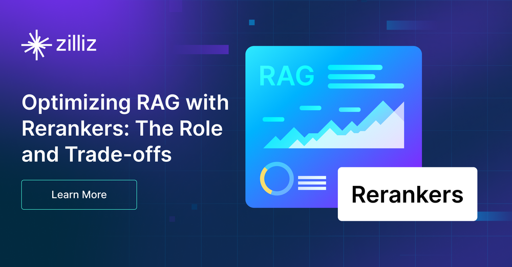 提高 RAG 应用准确度，时下流行的 Reranker 了解一下？