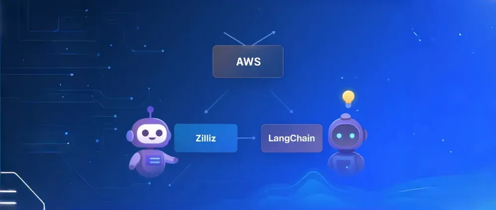 企业级RAG教程 | langchain+AWS Bedrock+Zilliz，适合80%企业
