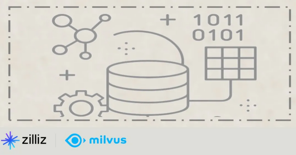 Milvus Week|开源,Milvus 2.6功能预览:内存减少 72%,速度比ES快4倍