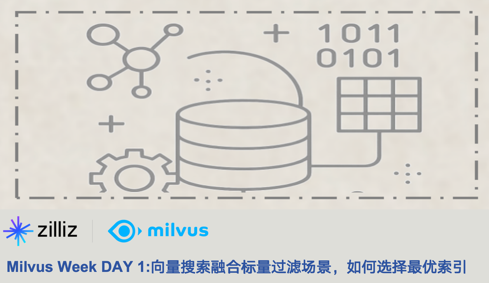 Milvus Week | 向量搜索遇上过滤筛选，如何选择最优索引组合？