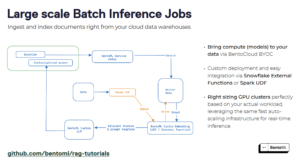 large_scale_batch_9593b94854.png