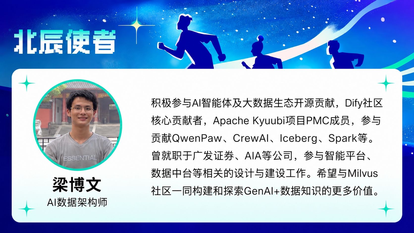 梁博文