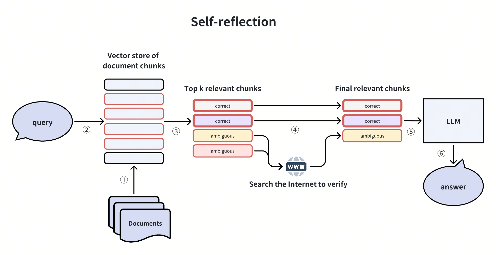 whiteboard_exported_image (10).png