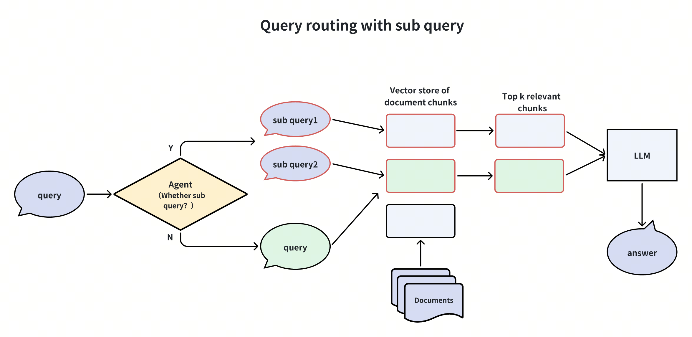 whiteboard_exported_image (12).png
