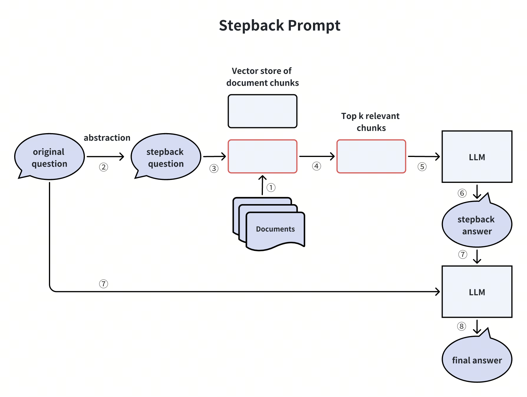 whiteboard_exported_image (2).png