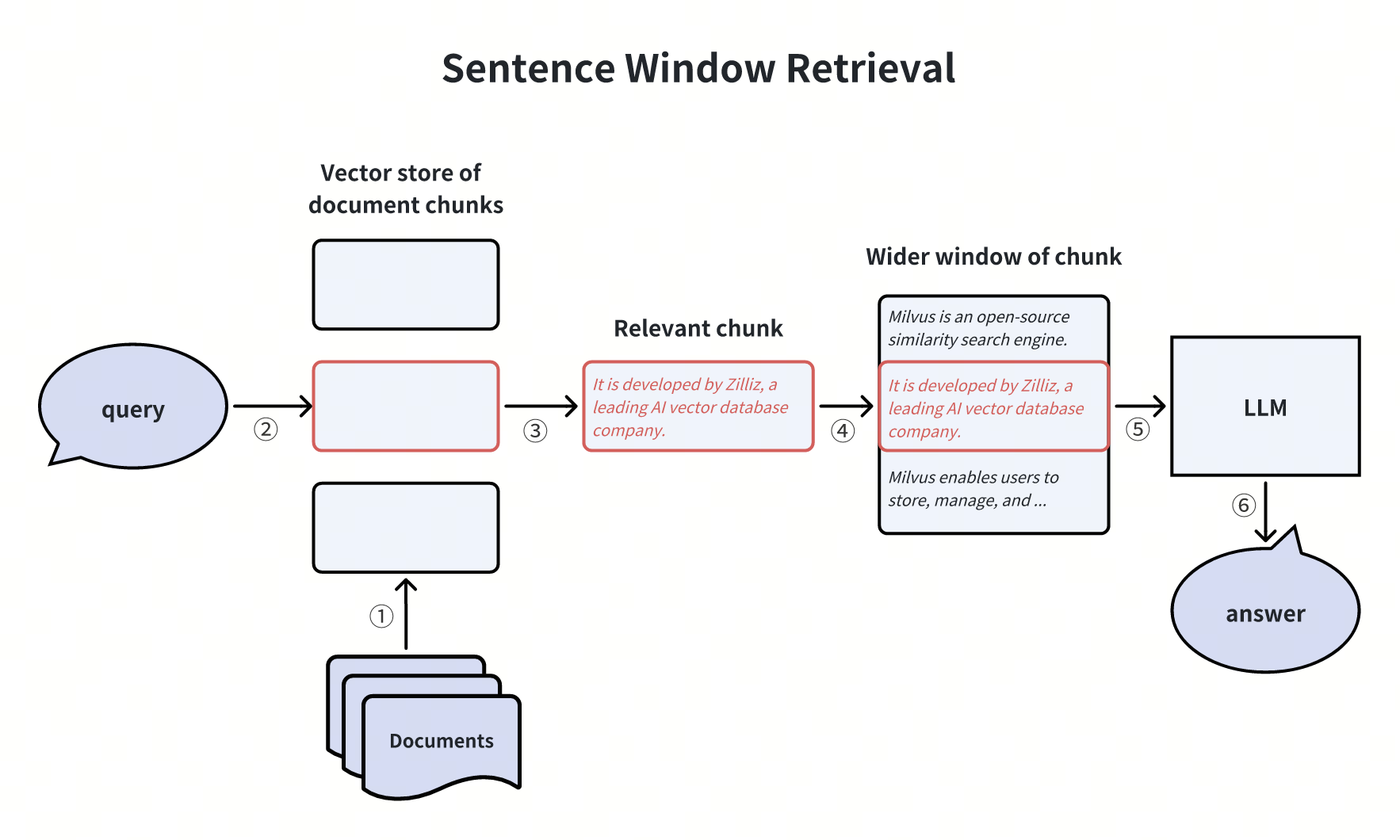 whiteboard_exported_image (6).png