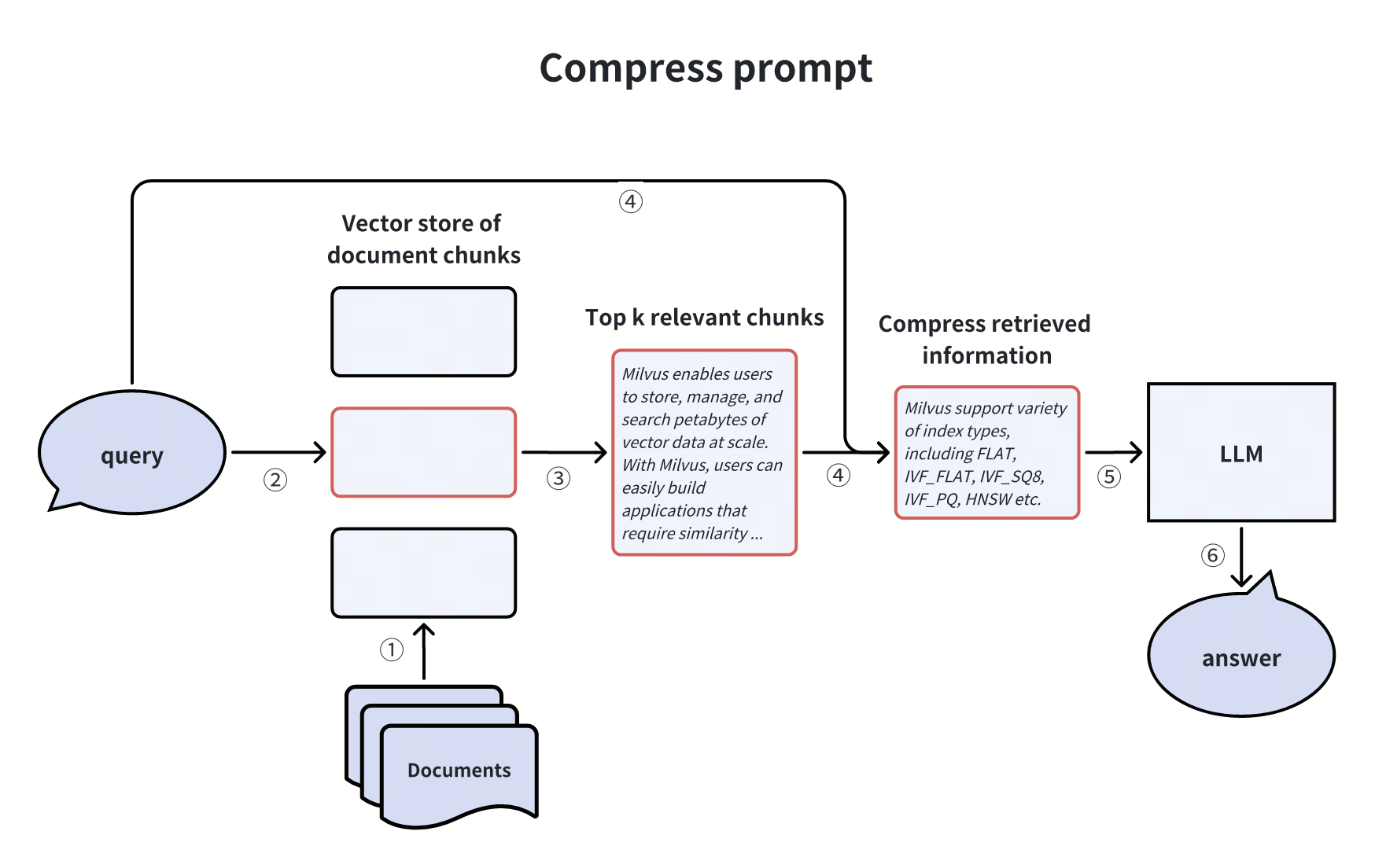 whiteboard_exported_image (8).png