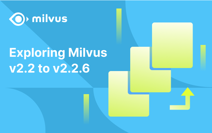 Milvus at Its Best: Exploring v2.2 to v2.2.6
