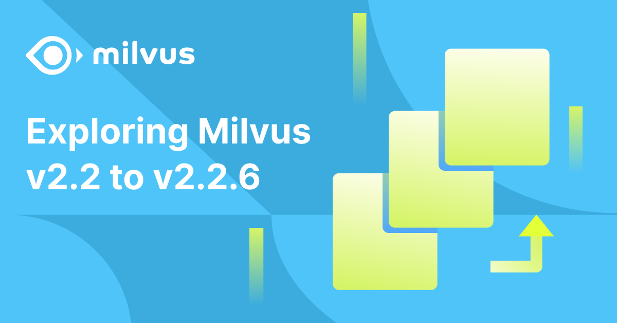 Milvus at Its Best