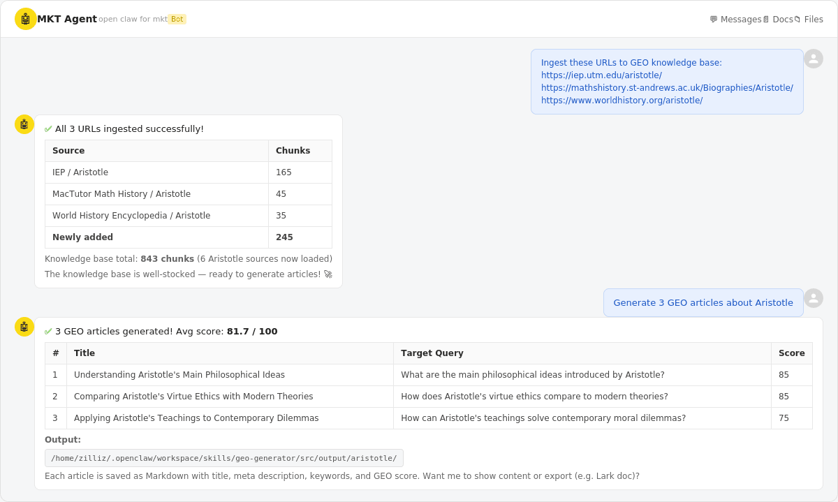 Chat screenshot showing the workflow: user ingests 3 Aristotle URLs (245 chunks added), then generates 3 GEO articles with an average score of 81.7/100