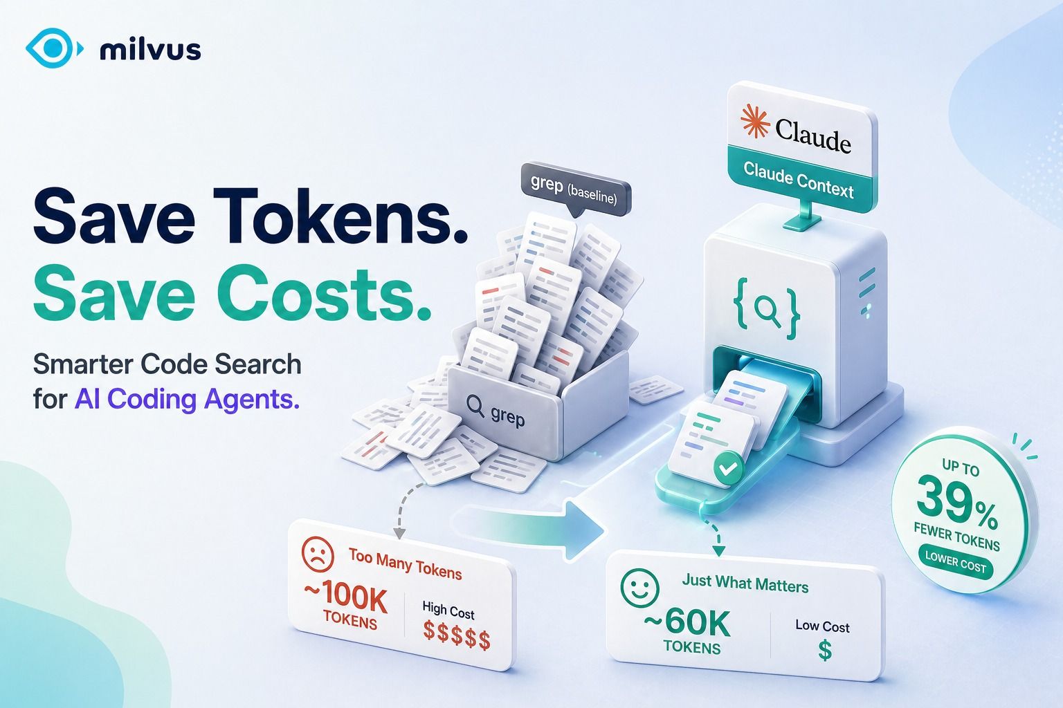 Claude Context: Reduce Claude Code Token Usage with Milvus-Powered Code Retrieval
