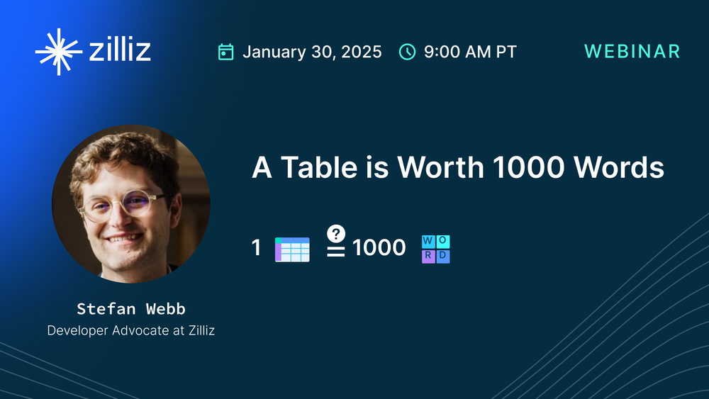 A Table is Worth 1000 Words