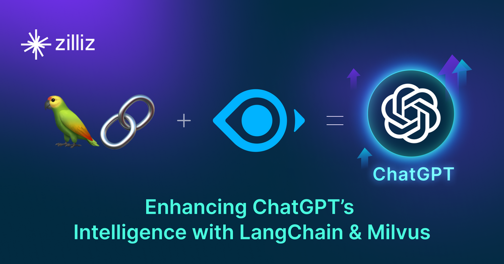 Enhancing ChatGPT's Intelligence and Efficiency: The Power of LangChain and Milvus