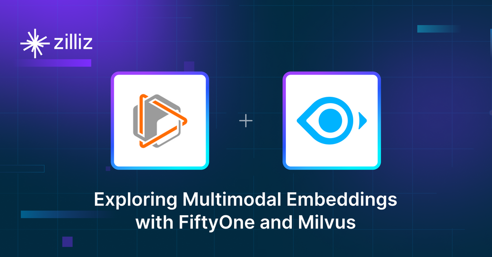 Exploring Multimodal Embeddings with FiftyOne and Milvus