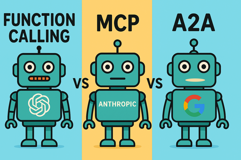 The Great AI Agent Protocol Race: Function Calling vs. MCP vs. A2A