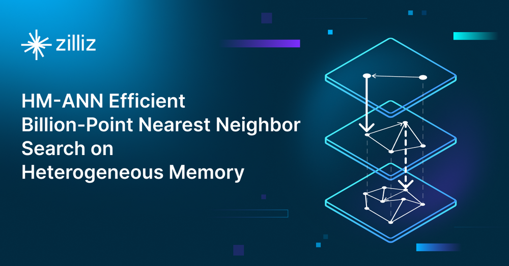 HM-ANN: Efficient Similarity Search on Heterogeneous Memory