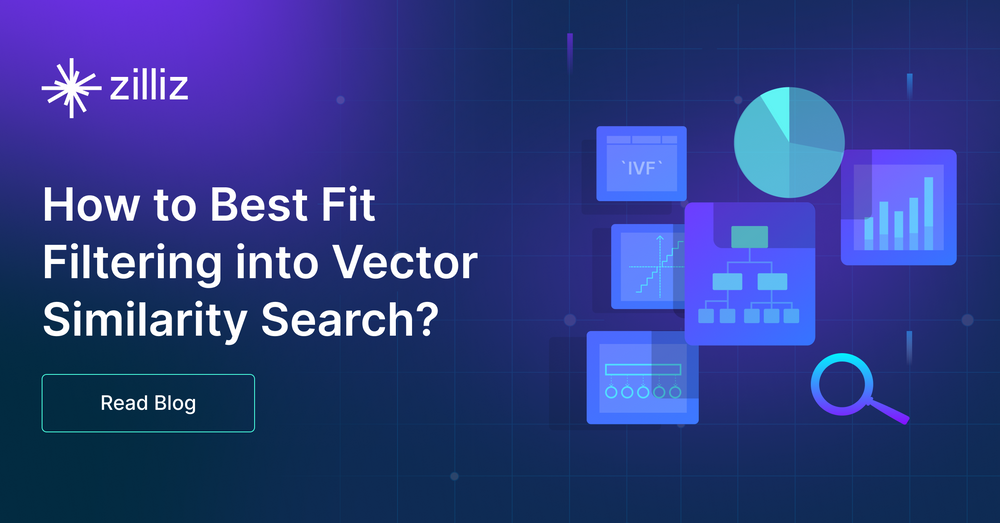  How to Best Fit Filtering into Vector Similarity Search?