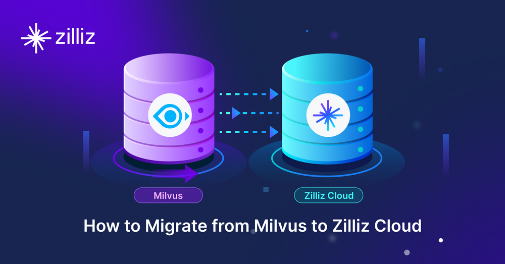 Why and How to Migrate from Self-Hosted Milvus to Zilliz Cloud