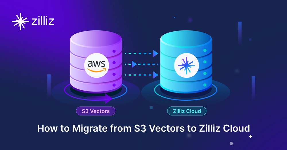Migrating from S3 Vectors to Zilliz Cloud: Unlocking the Power of Tiered Storage