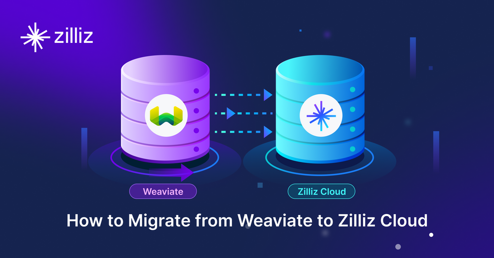 Why Teams Are Migrating from Weaviate to Zilliz Cloud — and How to Do It Seamlessly