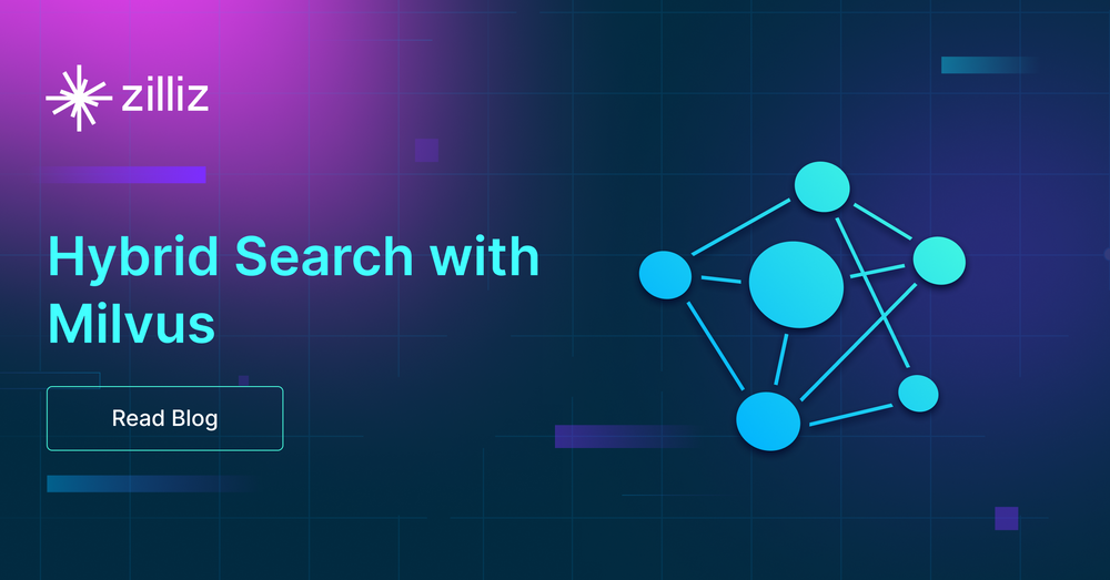 Getting Started with Hybrid Search with Milvus - Zilliz blog