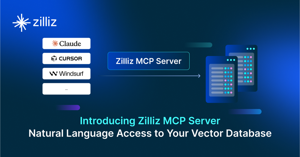 Introducing Zilliz MCP Server: Natural Language Access to Your Vector Database