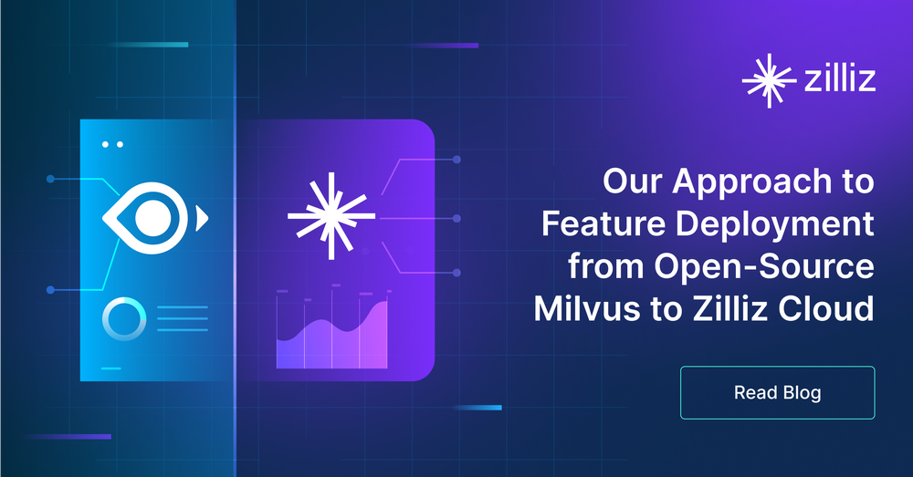 Nurturing Innovation: Our Approach to Feature Deployment from Open-Source Milvus to Zilliz Cloud