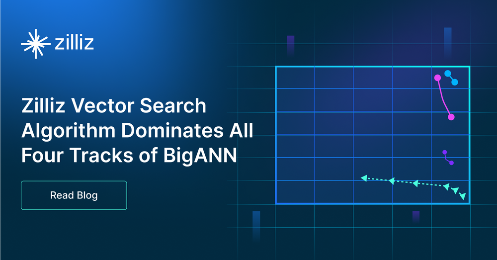 Zilliz Vector Search Algorithm Dominates All Four Tracks of BigANN