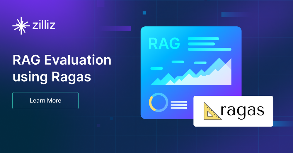 RAG Evaluation Using Ragas - Zilliz blog