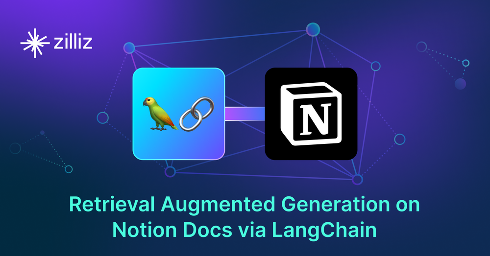 Retrieval Augmented Generation on Notion Docs via LangChain