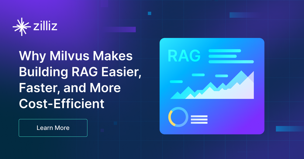 Why Milvus Makes Building RAG Easier, Faster, And More Cost-Efficient ...