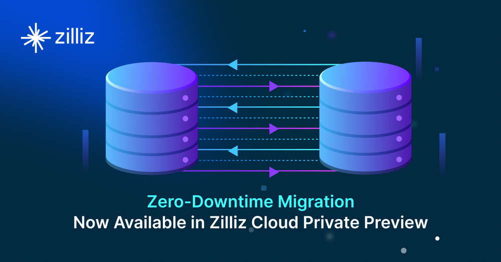 Zero-Downtime Migration Now Available in Zilliz Cloud Private Preview