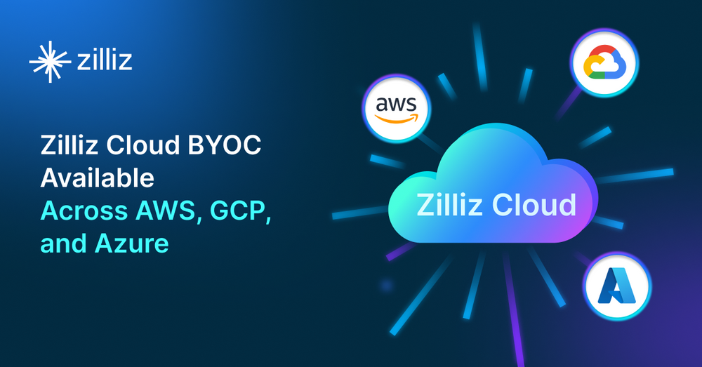 Zilliz Cloud BYOC Now Available Across AWS, GCP, and Azure