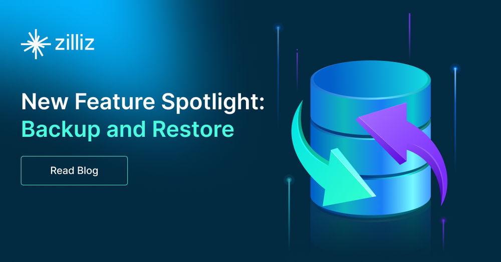 New Support for Backup and Restore of Zilliz Cloud Databases