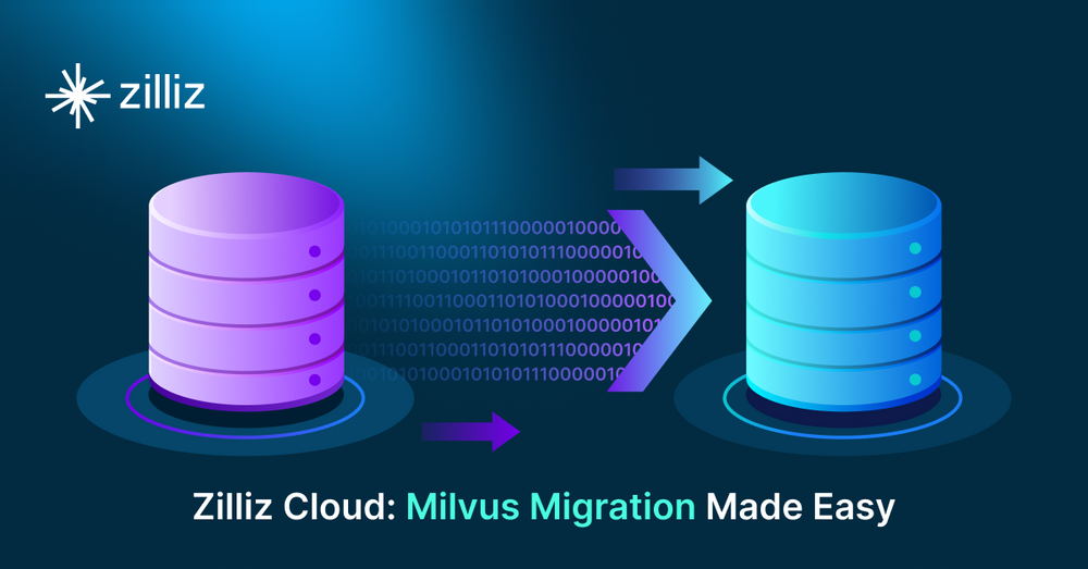 Accelerate your migration experience from Milvus to Zilliz Cloud