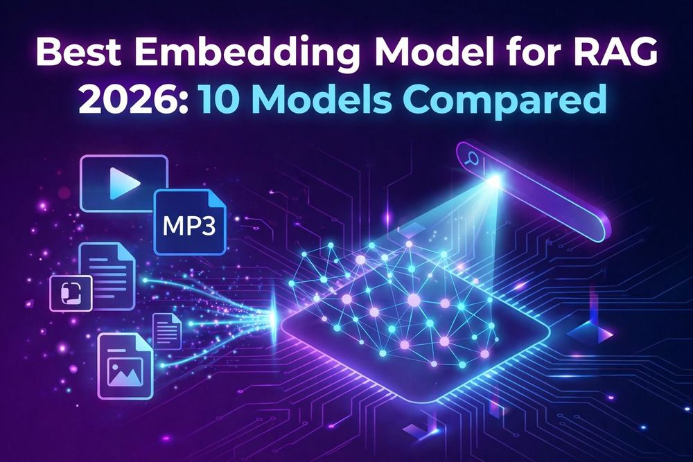 How to Choose the Best Embedding Model for RAG in 2026: 10 Models Benchmarked