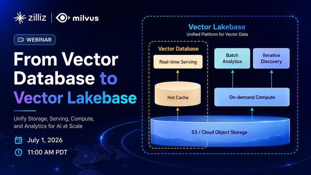 From Vector Database to Vector Lakebase