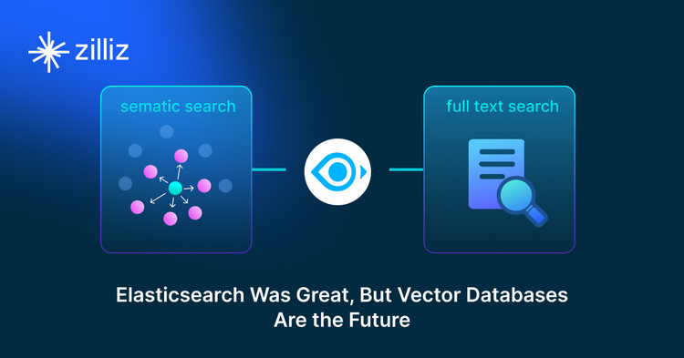 medium_Elasticsearch_Was_Great