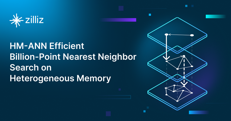 Proximity Graph-based Approximate Nearest Neighbor Search
