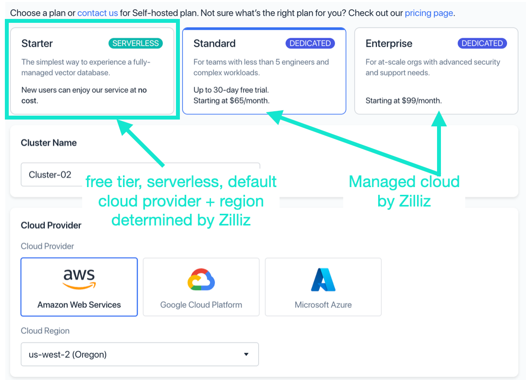 Metadata Filtering With Zilliz Cloud Pipelines Zilliz Blog Metadata Filtering With Zilliz Cloud Pipelines Zilliz Blog