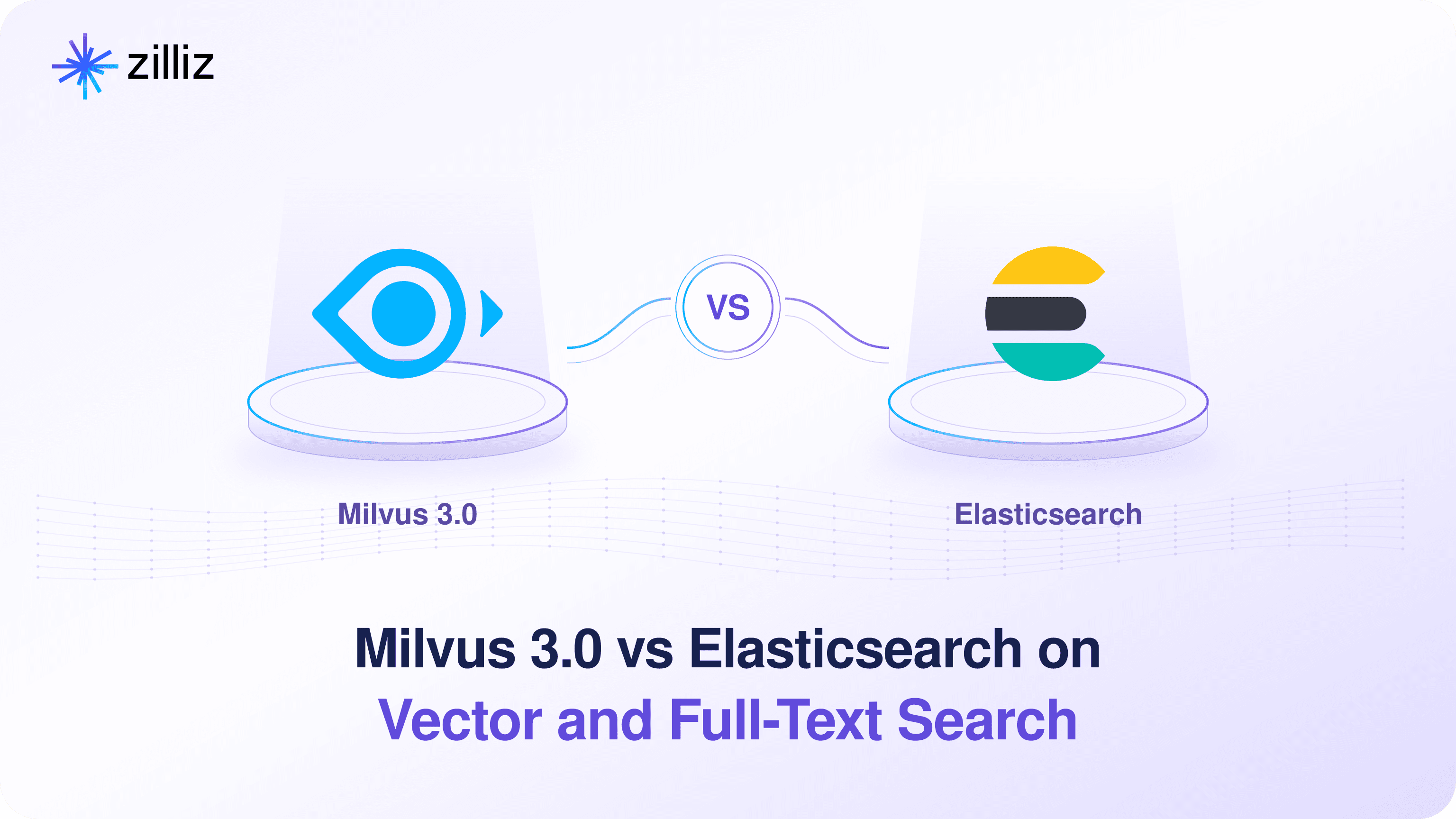 Milvus 3.0 vs Elasticsearch on Vector and Full-Text Search